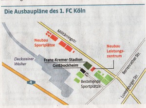 FC-Gelände